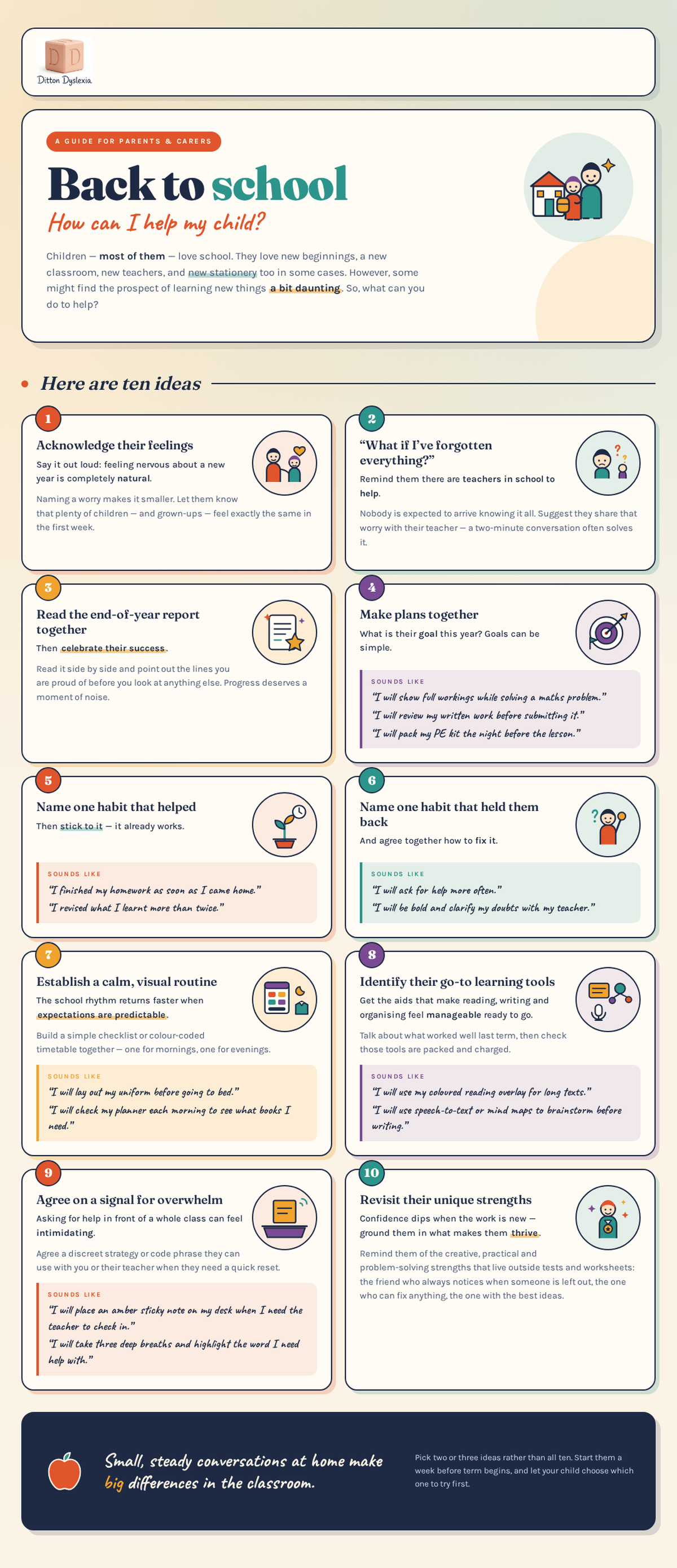 Back to school: how can I help my child? A parent's poster with ten ways to prepare a child for the new school year